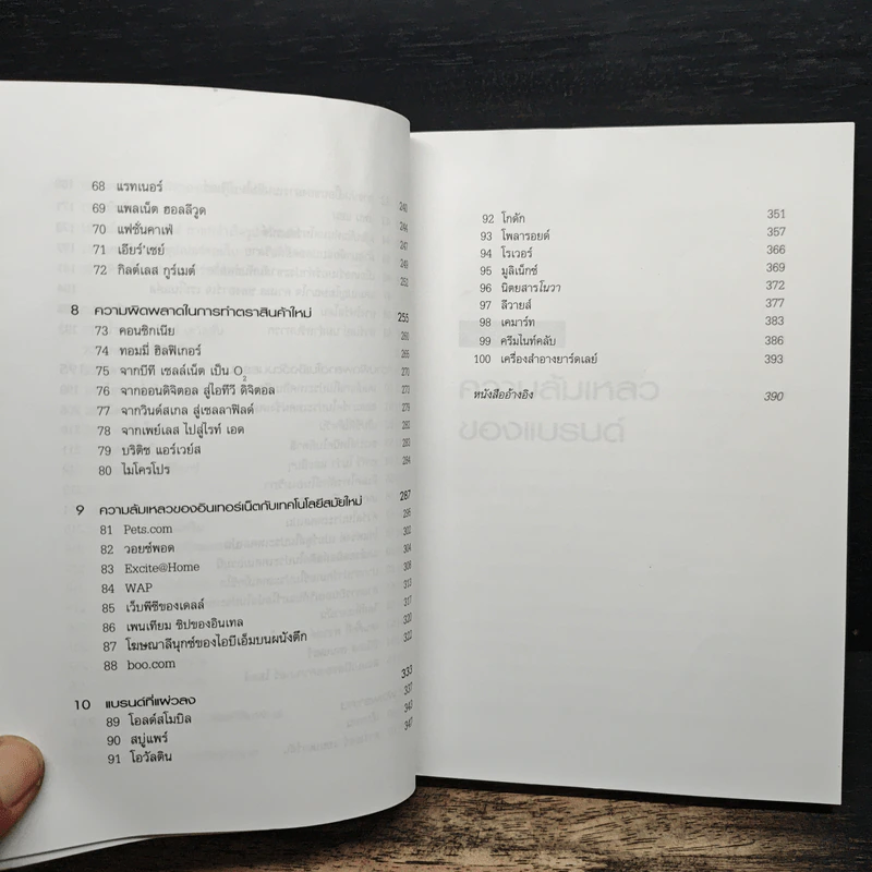 100 แบรนด์ล้มดัง - Matt Haig รูปที่ 9