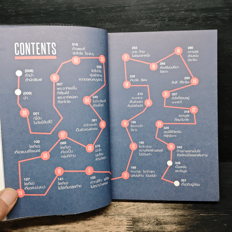 นั่งรถไฟญี่ปุ่น เหนือจรดใต้ - Go Graph รูปที่ 7