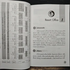 4 กลยุทธ์ 12 จุดเน้น สู่...การบริหารจัดการศึกษา สพท.สมุทรปราการ เขต 1 รูปที่ 10
