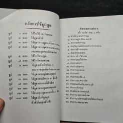 เคล็ดวิธี แก้กรรม-ปัญหาชีวิต กินอย่างไร-ไร้โรคภัย รูปที่ 8