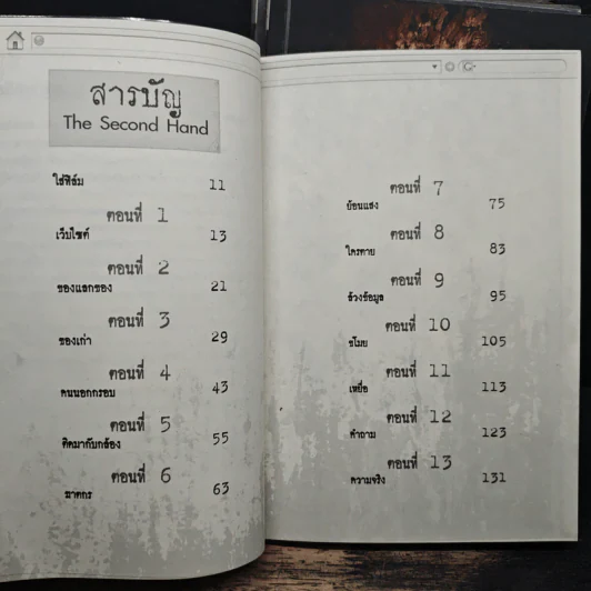 The Second Hand ร้านหลอนออนไลน์ เล่ม 1-3 - ข้าเจ้า รูปที่ 7