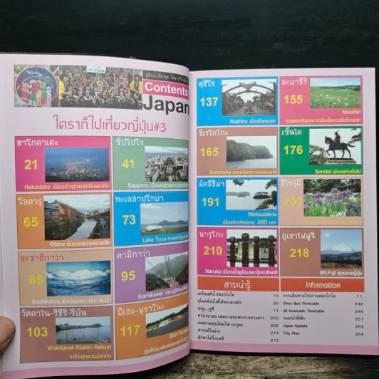 ใครๆก็ไปเที่ยวญี่ปุ่น 3 - อดิศักดิ์ จันทร์ดวง รูปที่ 7