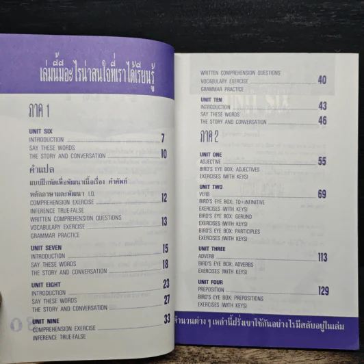 เก่งการสนทนา พัฒนาการอ่าน เสริมพื้นฐานคำศัพท์และไวยากรณ์ เล่ม 2 รูปที่ 7