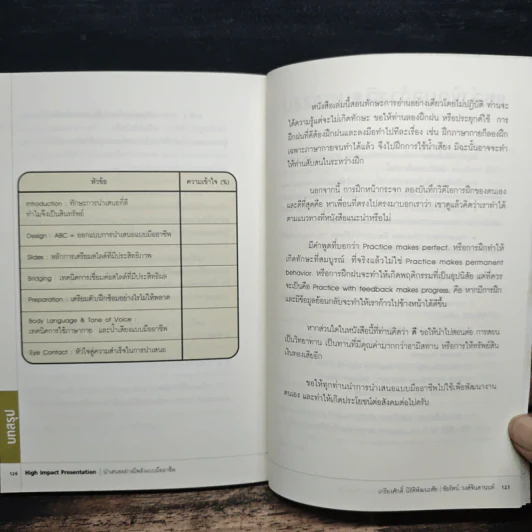 นำเสนออย่างมีพลังแบบมืออาชีพ - เกรียงศักดิ์ นิรัติพัฒนะศัย รูปที่ 9