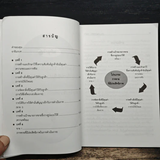 SOLD! สูตรเด็ดเคล็ดลับนักขาย...มืออาชีพ อะไร...อะไรก็ขายได้ - Steve Martin, Gary Colleran รูปที่ 7