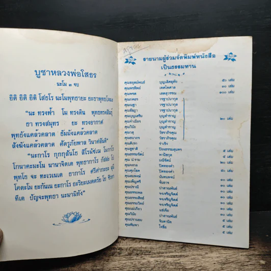 เคล็ดวิธี แก้กรรม-ปัญหาชีวิต กินอย่างไร-ไร้โรคภัย รูปที่ 6