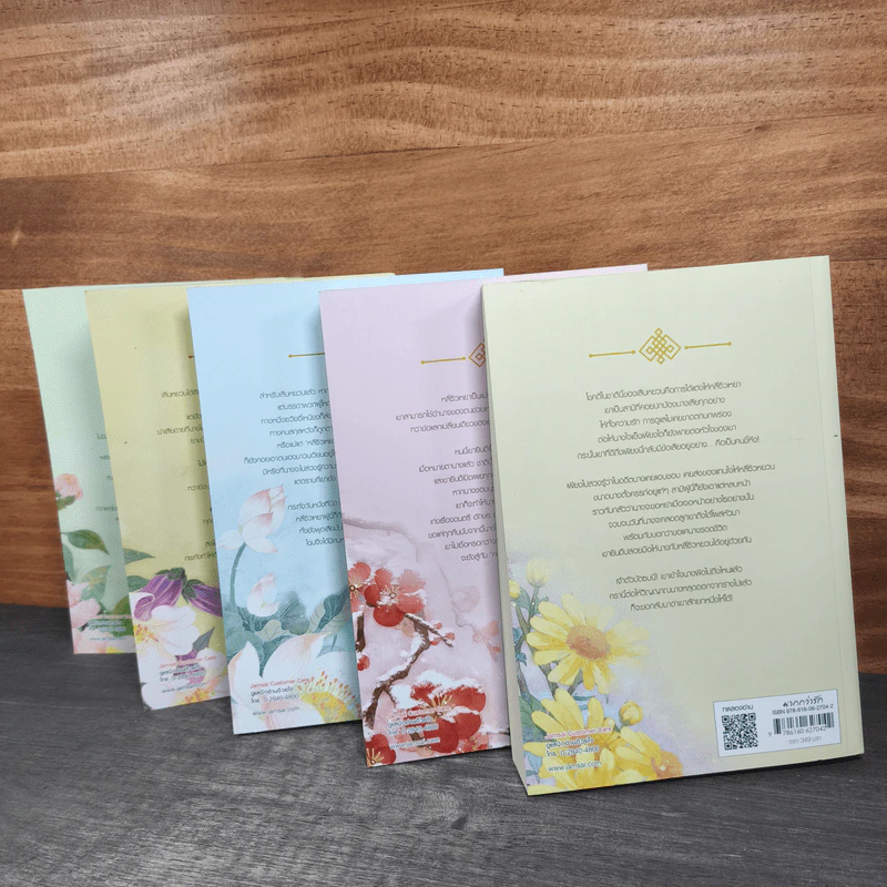 เกิดใหม่อีกที ไม่ขอสามีสกุลหลี่ 5 เล่มจบ - ฉางโกวลั่วเยวี่ย รูปที่ 6