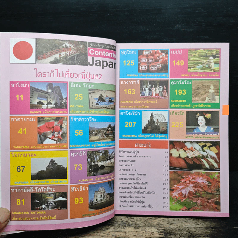 Japan 2 ใครๆก็เที่ยวญี่ปุ่น 2 - อดิศักดิ์ จันทร์ดวง รูปที่ 7