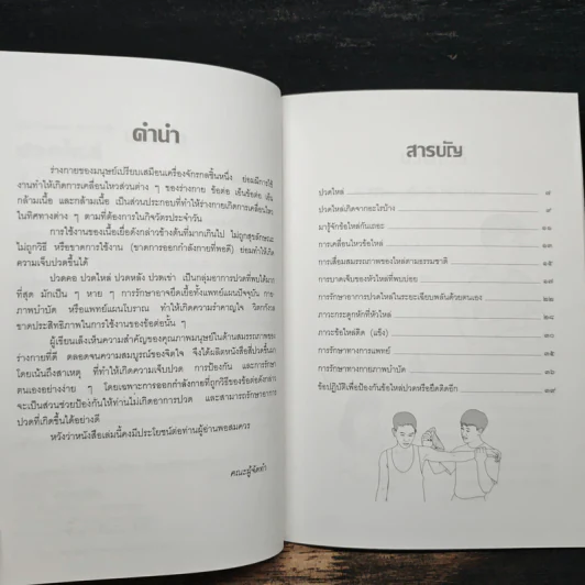 ปวดไหล่ ฉบับแก้ไขปรับปรุง รูปที่ 7