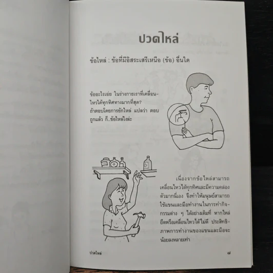 ปวดไหล่ ฉบับแก้ไขปรับปรุง รูปที่ 8