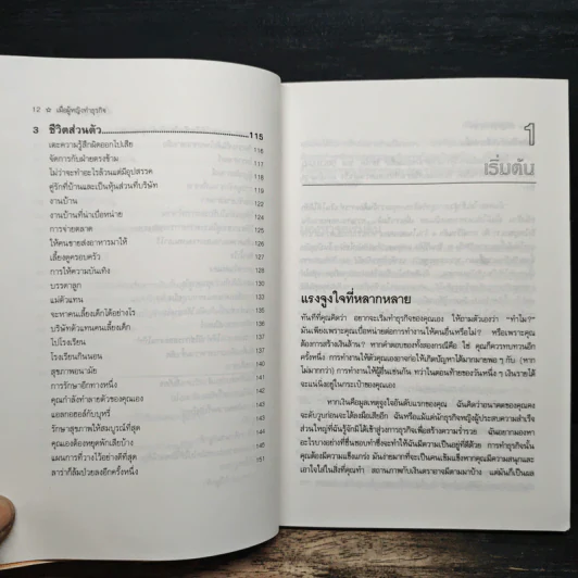 เมื่อผู้หญิงทำธุรกิจ - ฉัตรชัย อินทสุวรรณ รูปที่ 10