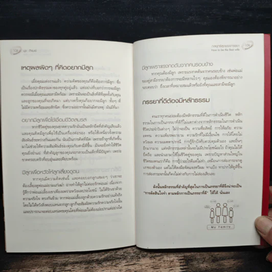 กลยุทธ์สุดยอดภรรยา How to be the Best wife - นุช ภิรมย์ รูปที่ 9