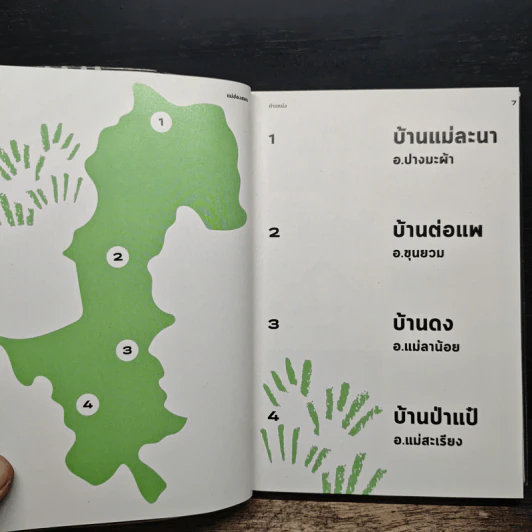 Once as a Tourist มาเที่ยวกันสักวันหนึ่ง รูปที่ 8