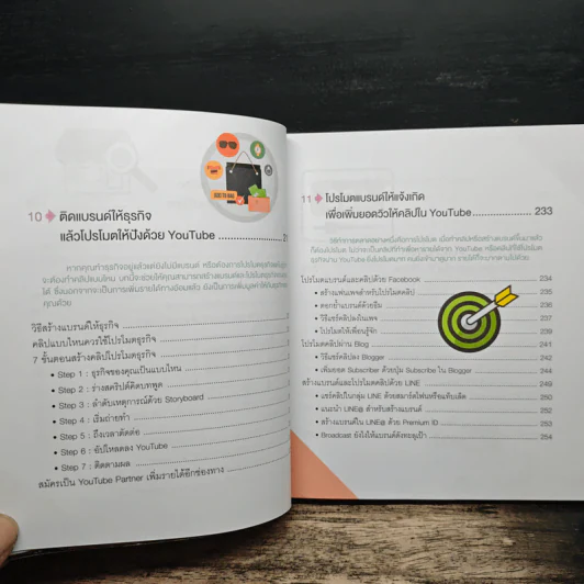 Make Money บวก Branding และ Marketing ด้วย YouTube - กฤษณะ ภักดีพงษ์, นรินทร์ อยู่ดี รูปที่ 12