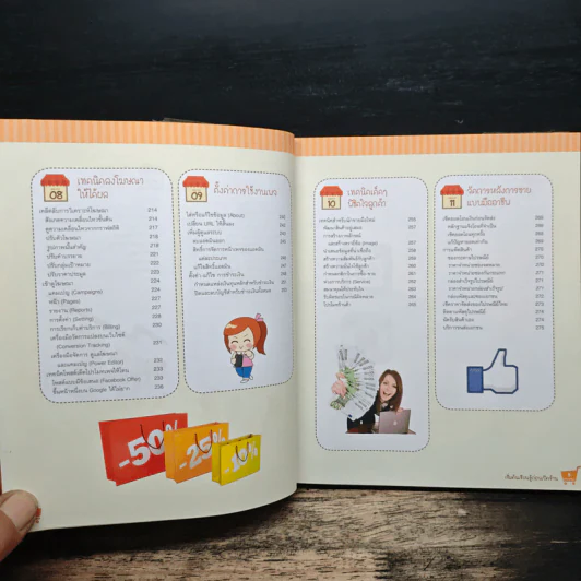 เปิดร้านปั้น Like ขายอะไรก็รวย - ปวีณา มีป้อง, ภวรัญชน์รัตน์ ภู่วิจิตร์, พรรณธิพา บ่มกลาง รูปที่ 9