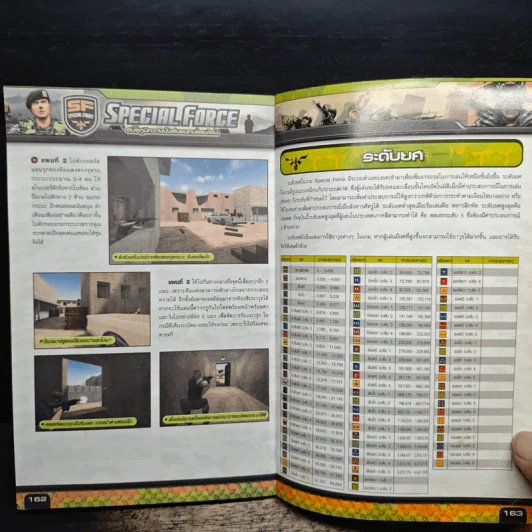 Special Force Official Guide Book รูปที่ 9