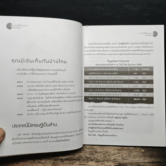 เขาเก็บเงินกันอย่างไรได้เป็นล้าน - อมิตา อริยอัชฌา รูปที่ 8