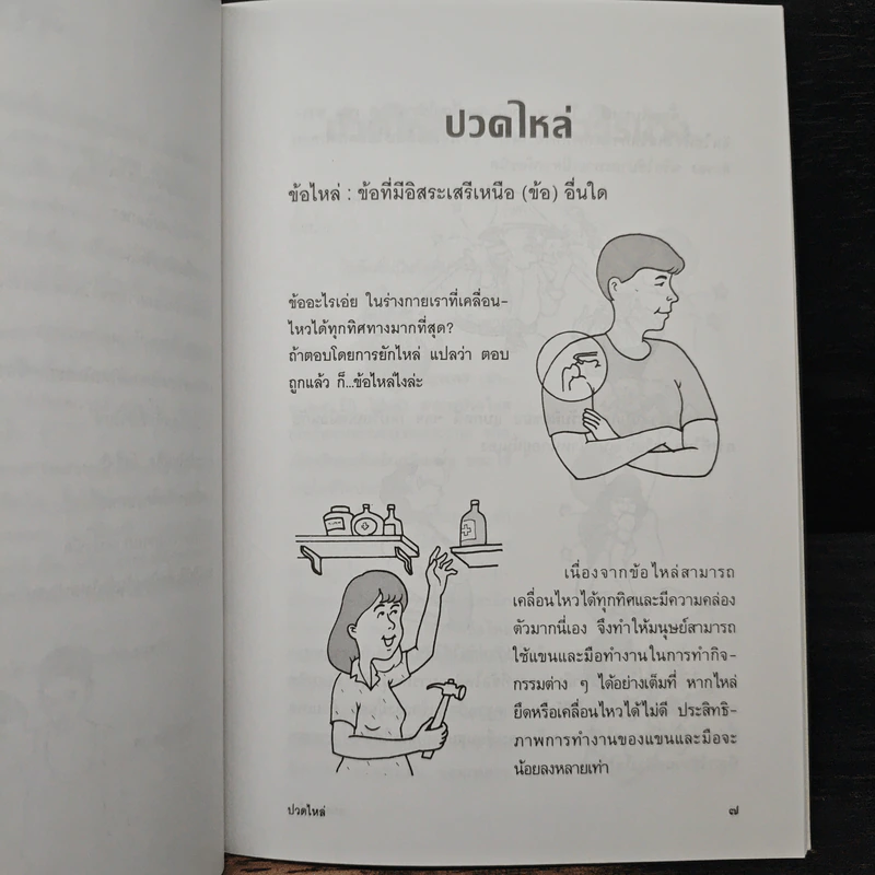 ปวดไหล่ ฉบับแก้ไขปรับปรุง รูปที่ 8