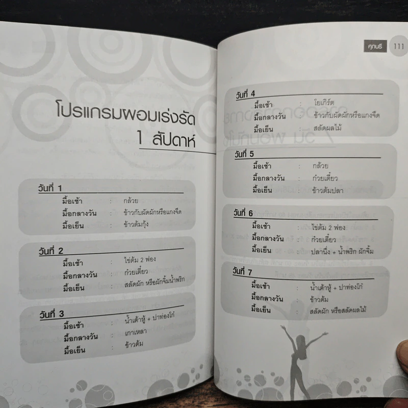ลดน้ำหนักอย่างไรให้ได้ผลจริง - ศุภนรี รูปที่ 9