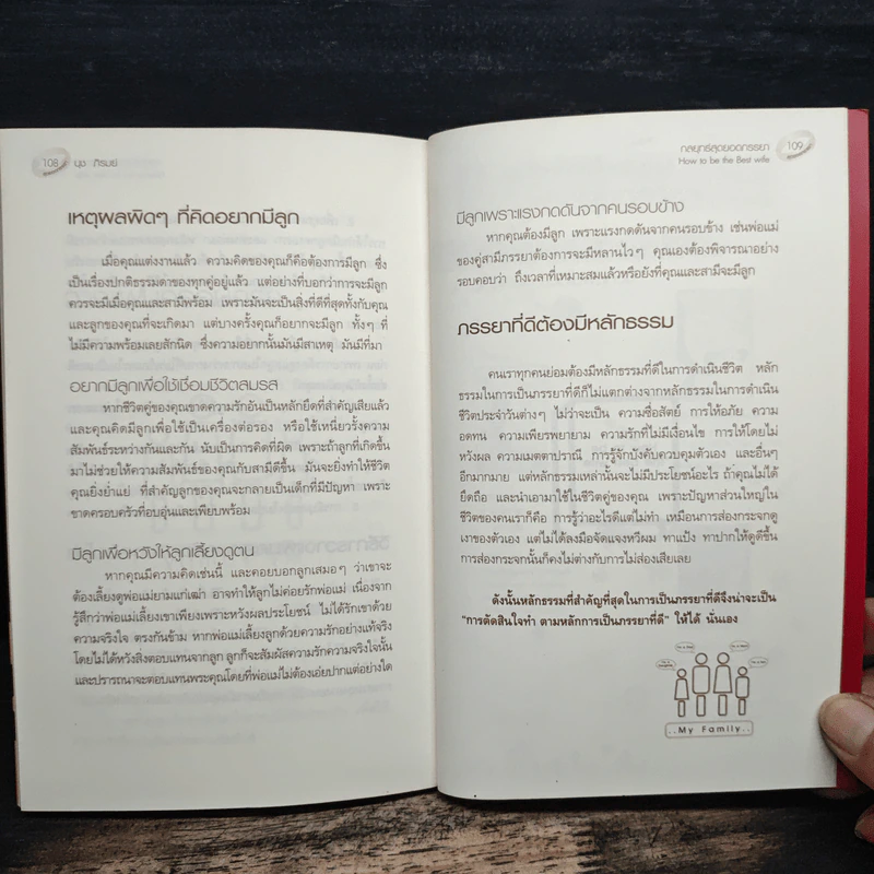 กลยุทธ์สุดยอดภรรยา How to be the Best wife - นุช ภิรมย์ รูปที่ 9