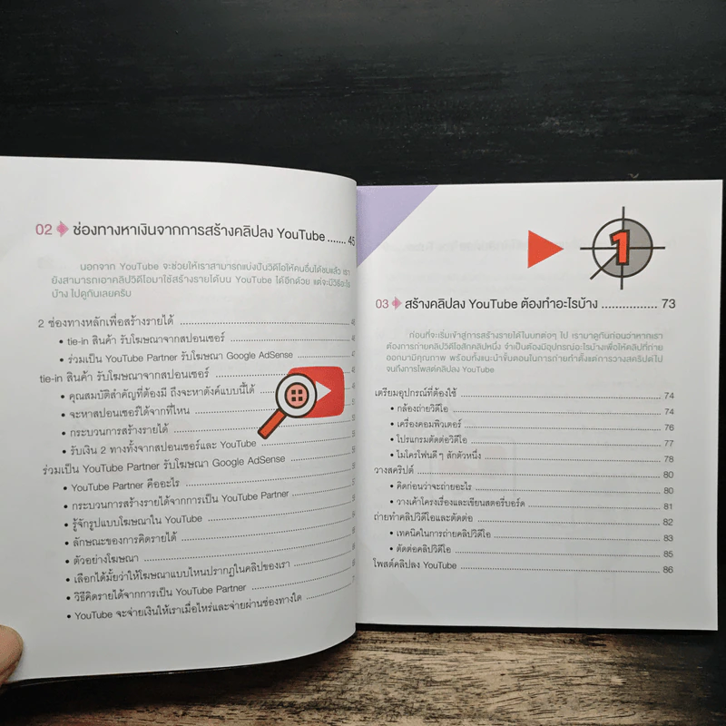 Make Money บวก Branding และ Marketing ด้วย YouTube - กฤษณะ ภักดีพงษ์, นรินทร์ อยู่ดี รูปที่ 8