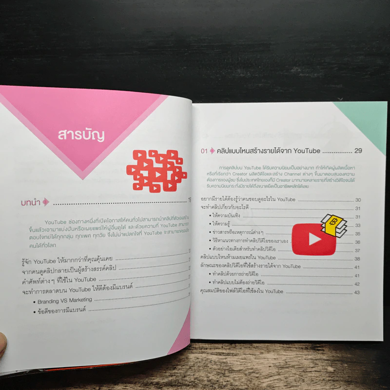 Make Money บวก Branding และ Marketing ด้วย YouTube - กฤษณะ ภักดีพงษ์, นรินทร์ อยู่ดี รูปที่ 7