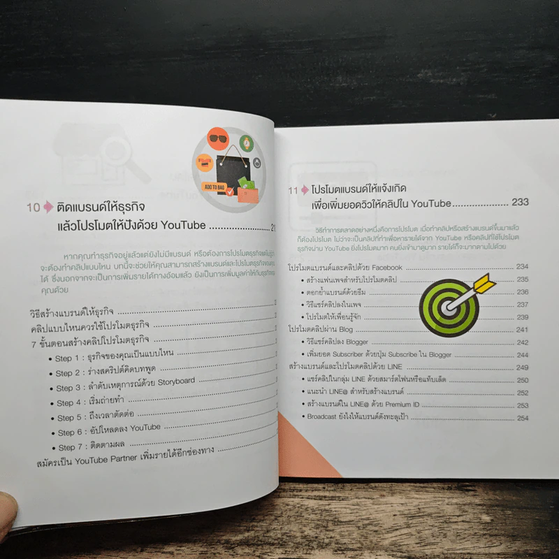 Make Money บวก Branding และ Marketing ด้วย YouTube - กฤษณะ ภักดีพงษ์, นรินทร์ อยู่ดี รูปที่ 12