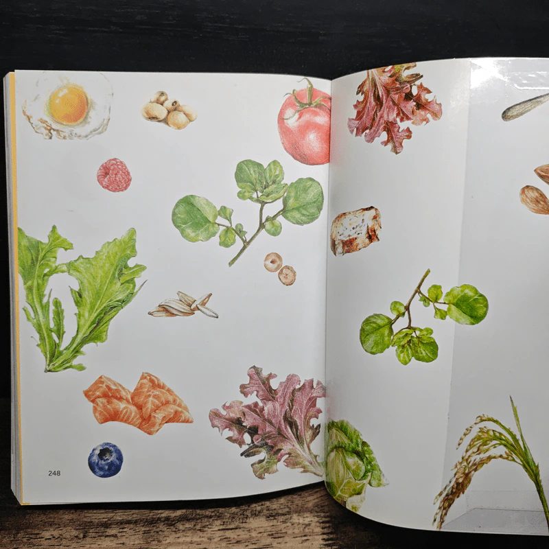 คิด เช่น แมร์ Kitchen Mare - กาละแมร์ พัชรศรี รูปที่ 9