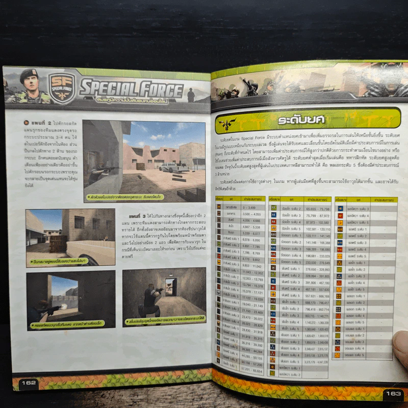 Special Force Official Guide Book รูปที่ 9