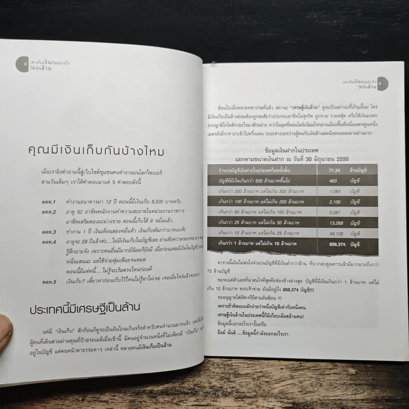 เขาเก็บเงินกันอย่างไรได้เป็นล้าน - อมิตา อริยอัชฌา รูปที่ 8