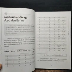 เรียนภาษาอังกฤษอย่างตั้งใจต้องพูดให้ได้สักที - อ.ปรีชา เถาว์งาม รูปที่ 9