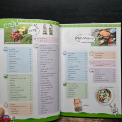 ทริปสุดสัปดาห์ สวนผึ้ง อัมพวา มหาชัย ราชบุรี นครปฐม รูปที่ 7