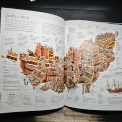 หนังสือเด็กรักลูกสุดยอดมหัศจรรย์ ประดิษฐกรรมโลก - สตีเฟ่น ไบสตี รูปที่ 8
