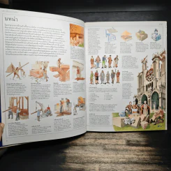 หนังสือเด็กรักลูกสุดยอดมหัศจรรย์ ประดิษฐกรรมโลก - สตีเฟ่น ไบสตี รูปที่ 7