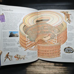หนังสือเด็กรักลูกสุดยอดมหัศจรรย์ ประดิษฐกรรมโลก - สตีเฟ่น ไบสตี รูปที่ 8