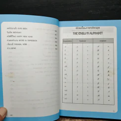 ภาษาอังกฤษ สำหรับผู้เริ่มต้น : จนพูดได้คุยเป็น - ฝ่ายวิชาการสำนักพิมพ์ดอกหญ้า รูปที่ 12