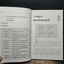 วิธีจัดทำแผนการตลาด - วีรวุธ มาฆะศิรานนท์ รูปที่ 10