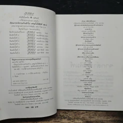 เรียนภาษาอังกฤษกันเข้าไป แต่พูดไม่ได้สักที เล่ม 2 - ครูเคท รูปที่ 7