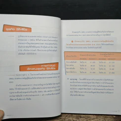 สิทธิประโยชน์ทางภาษีและวิธีปฏิบัติ สำหรับธุรกิจ SMEs รูปที่ 7