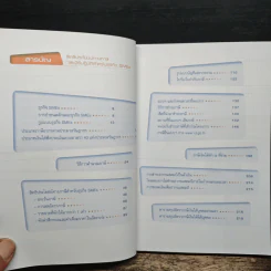 สิทธิประโยชน์ทางภาษีและวิธีปฏิบัติ สำหรับธุรกิจ SMEs รูปที่ 6