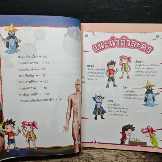Why? กายวิภาค รูปที่ 8