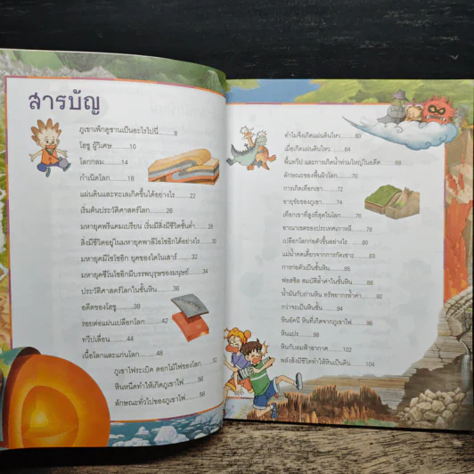 Why? ตะลุยโลกใต้พิภพ รูปที่ 7