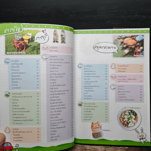 ทริปสุดสัปดาห์ สวนผึ้ง อัมพวา มหาชัย ราชบุรี นครปฐม รูปที่ 7