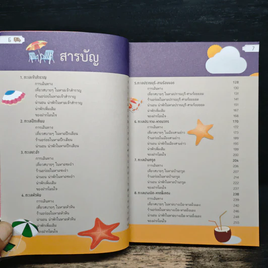 หาดสวยทะเลใส เพชรบุรี ประจวบคีรีขันธ์ - พู่กันต์ รูปที่ 7