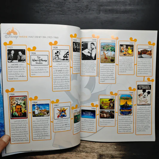 Starpics Special Disney รูปที่ 9