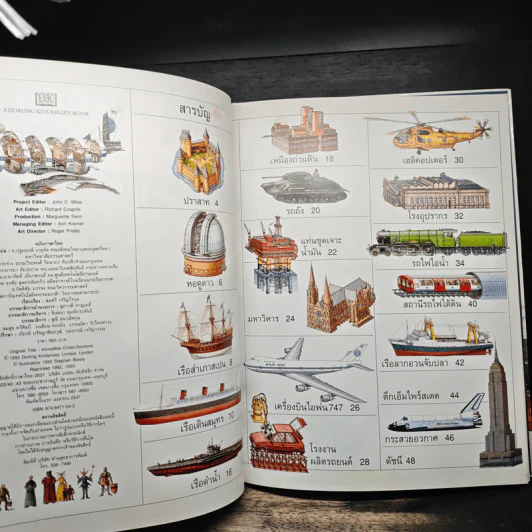 หนังสือเด็กรักลูกสุดยอดมหัศจรรย์ ประดิษฐกรรมโลก - สตีเฟ่น ไบสตี รูปที่ 5