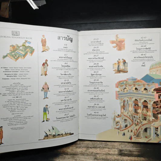 หนังสือเด็กรักลูกสุดยอดมหัศจรรย์ ประดิษฐกรรมโลก - สตีเฟ่น ไบสตี รูปที่ 6