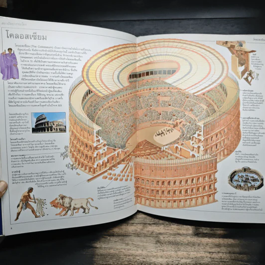 หนังสือเด็กรักลูกสุดยอดมหัศจรรย์ ประดิษฐกรรมโลก - สตีเฟ่น ไบสตี รูปที่ 8