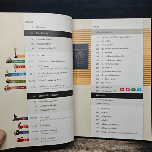 เที่ยวล่าสุด โอซาก้า รอบโอซาก้า - Thinknet รูปที่ 8