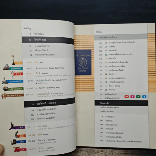 เที่ยวล่าสุด โอซาก้า รอบโอซาก้า - Thinknet รูปที่ 8